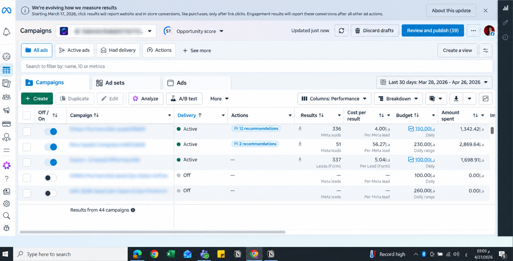 Campaign management and performance oversight